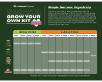 Grow Your Own Kit Organic