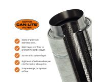 Active Carbon Filter CAN LITE 1500