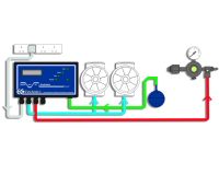 CO2 Evolution Set