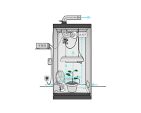 Kit Grow tent  250 W