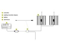 Lumatek VF90W LED