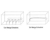 Air Distribution Pipe  252 mm x 5 m