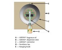 Odor Connect 160 mm