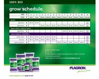 Plagron Top Grow Box 100% Natural