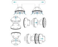 PITPUK Starter Kit 125 mm