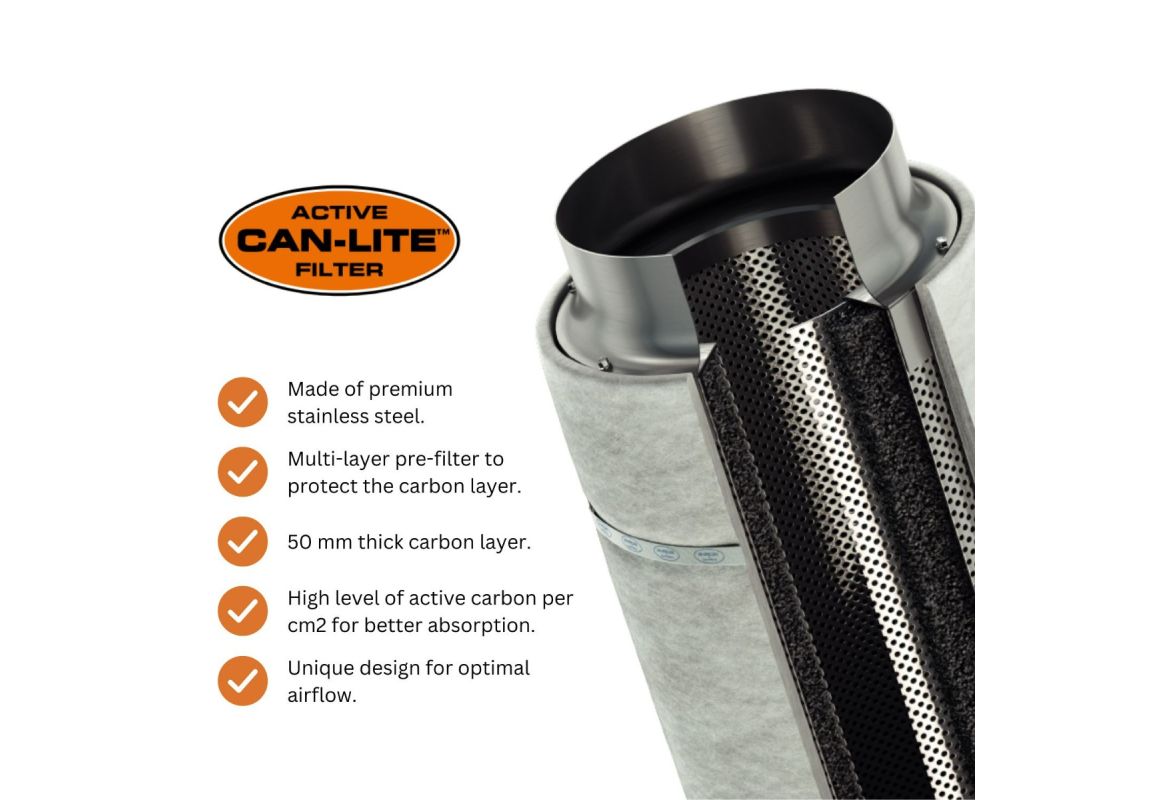 Active Carbon Filter CAN LITE 2000