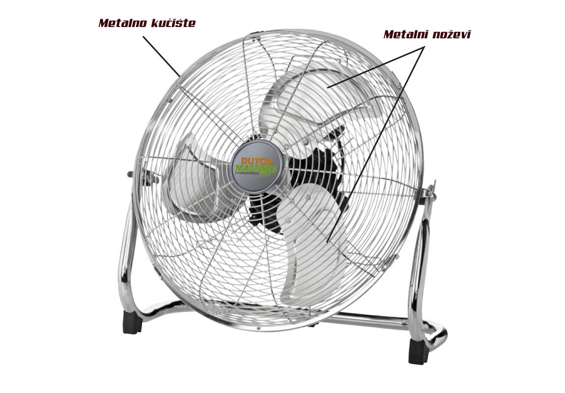 Floor Metal Fan Dutch Masters 80 W / 40 cm