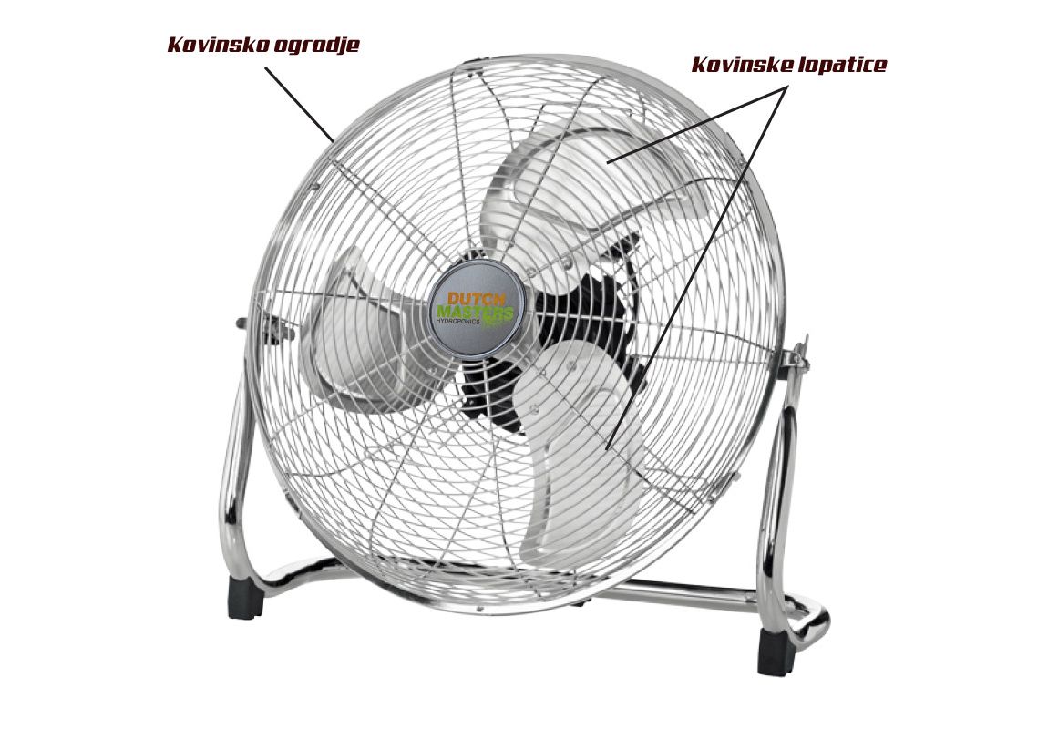 Floor Metal Fan Dutch Masters 80 W / 40 cm