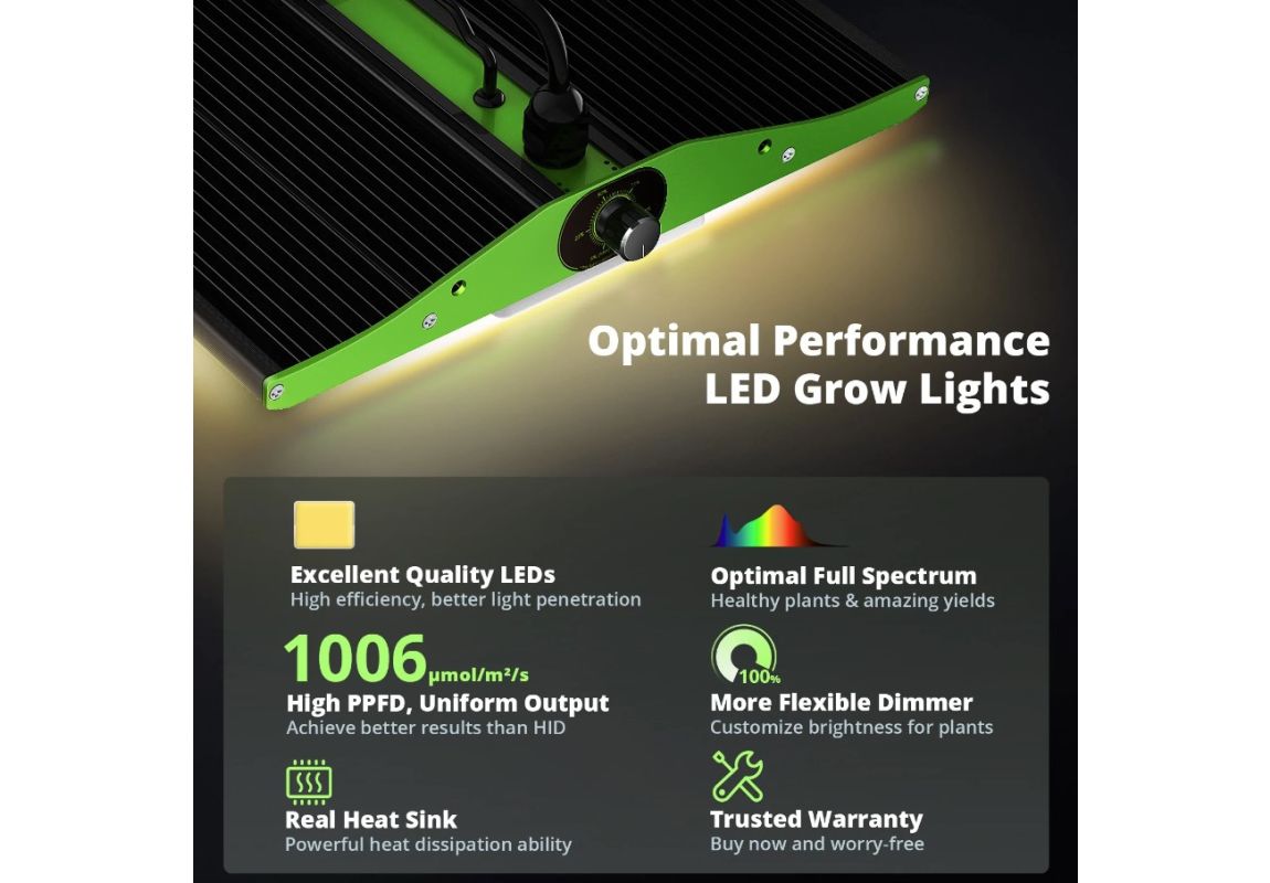 Viparspectra P1000 LED 100 W