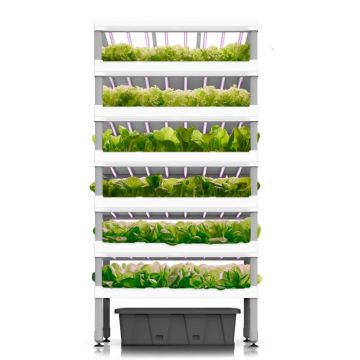 RADIX Micro Green Module (6-layer) 92 W